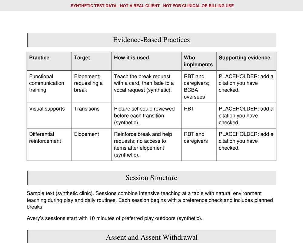 A page of the exported PDF showing the Evidence-Based Practices table.